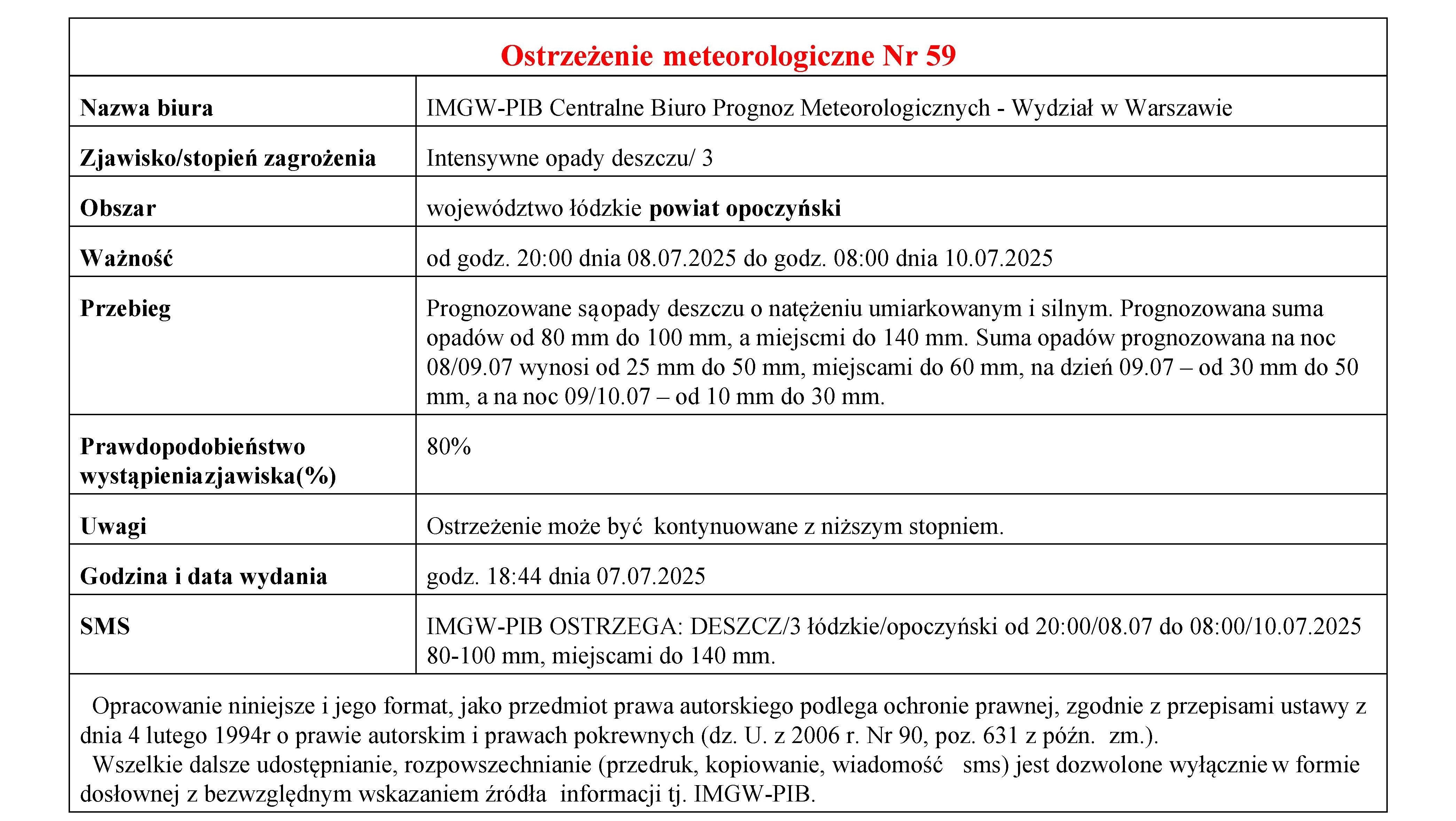 Prognozowane są opady deszczu o natężeniu umiarkowanym i silnym. Prognozowana suma opadów od 80 mm do 100 mm, a miejscmi do 140 mm. Suma opadów prognozowana na noc 08/09.07 wynosi od 25 mm do 50 mm, miejscami do 60 mm, na dzień 09.07 – od 30 mm do 50 mm, a na noc 09/10.07 – od 10 mm do 30 mm.